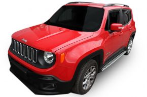 Pedane laterali per Jeep Renegade 2014-up
