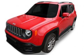 Pedane laterali per Jeep Renegade 2016-up