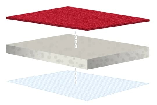 Struttura del materiale dei coprisedili a maglietta Motive - tessuto, schiuma e fodera