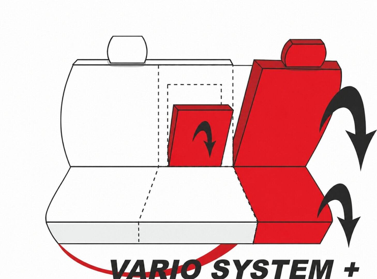 Sistema VARIO+ per sedile posteriore RS