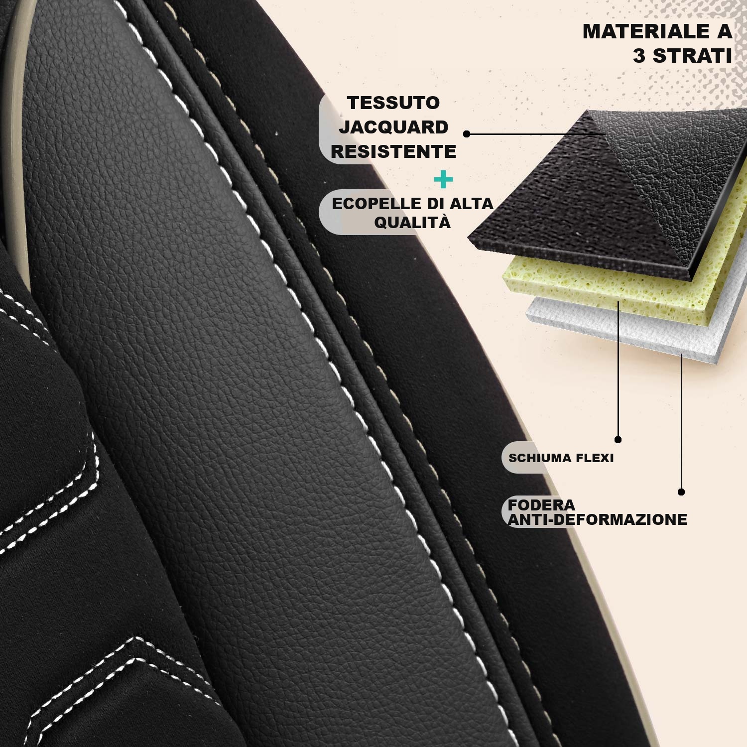 Materiale a tre strati dei coprisedili Beirut