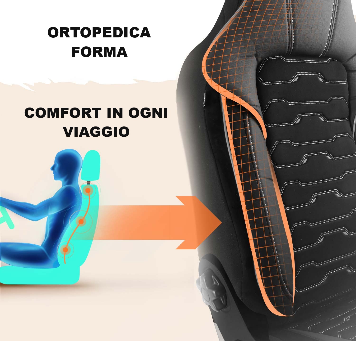 Forma dei coprisedili Beirut per il comfort durante la guida