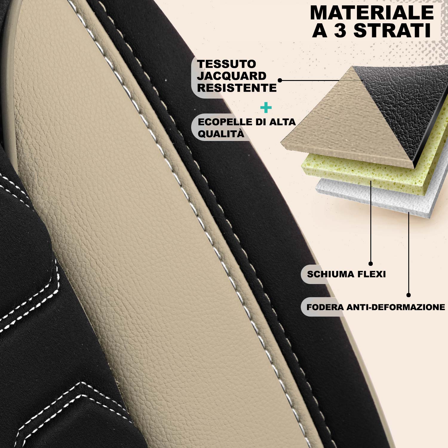Materiale a tre strati dei coprisedili Beirut