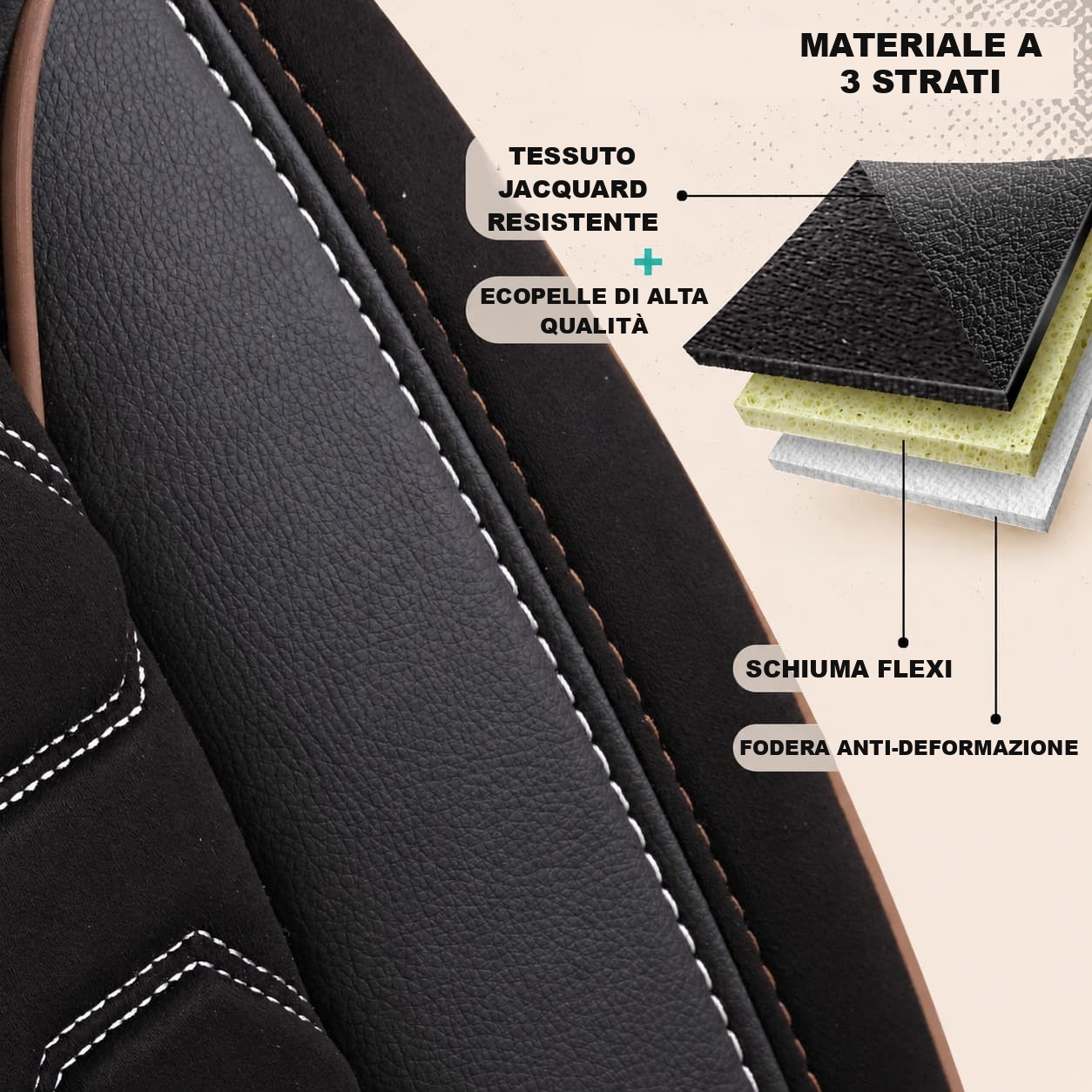 Materiale a tre strati dei coprisedili Beirut