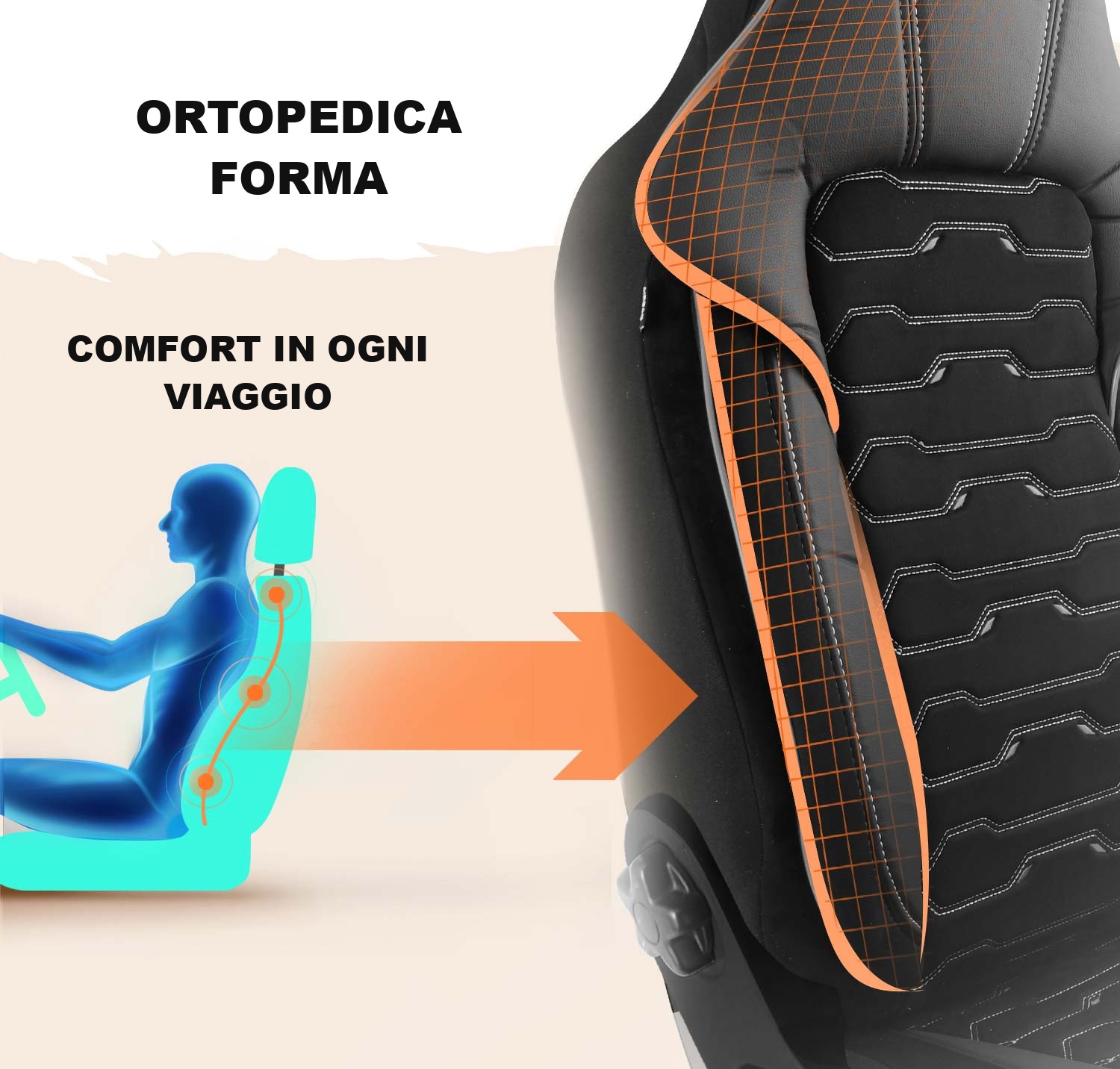 Forma dei coprisedili Beirut per il comfort durante la guida