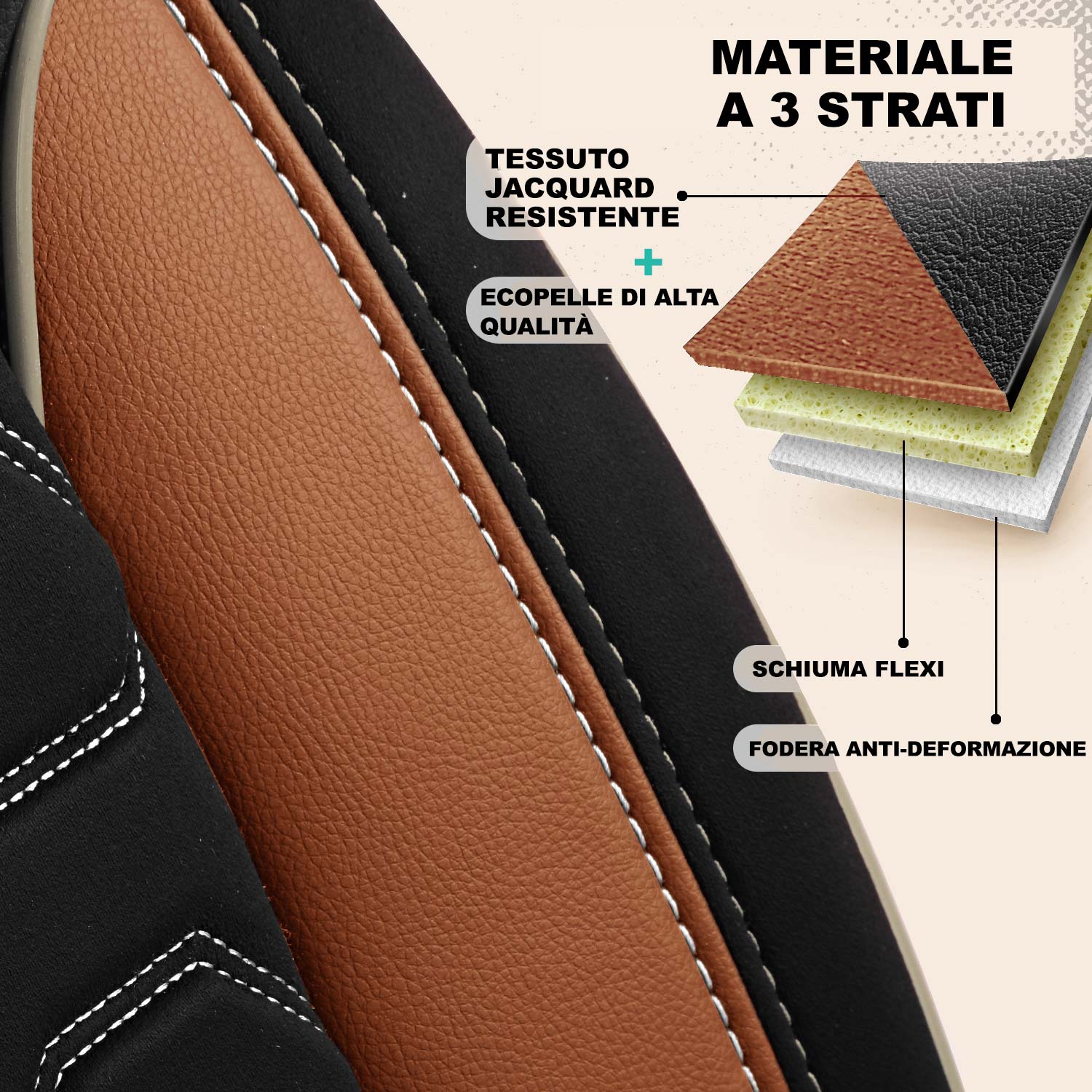 Materiale a tre strati dei coprisedili Beirut