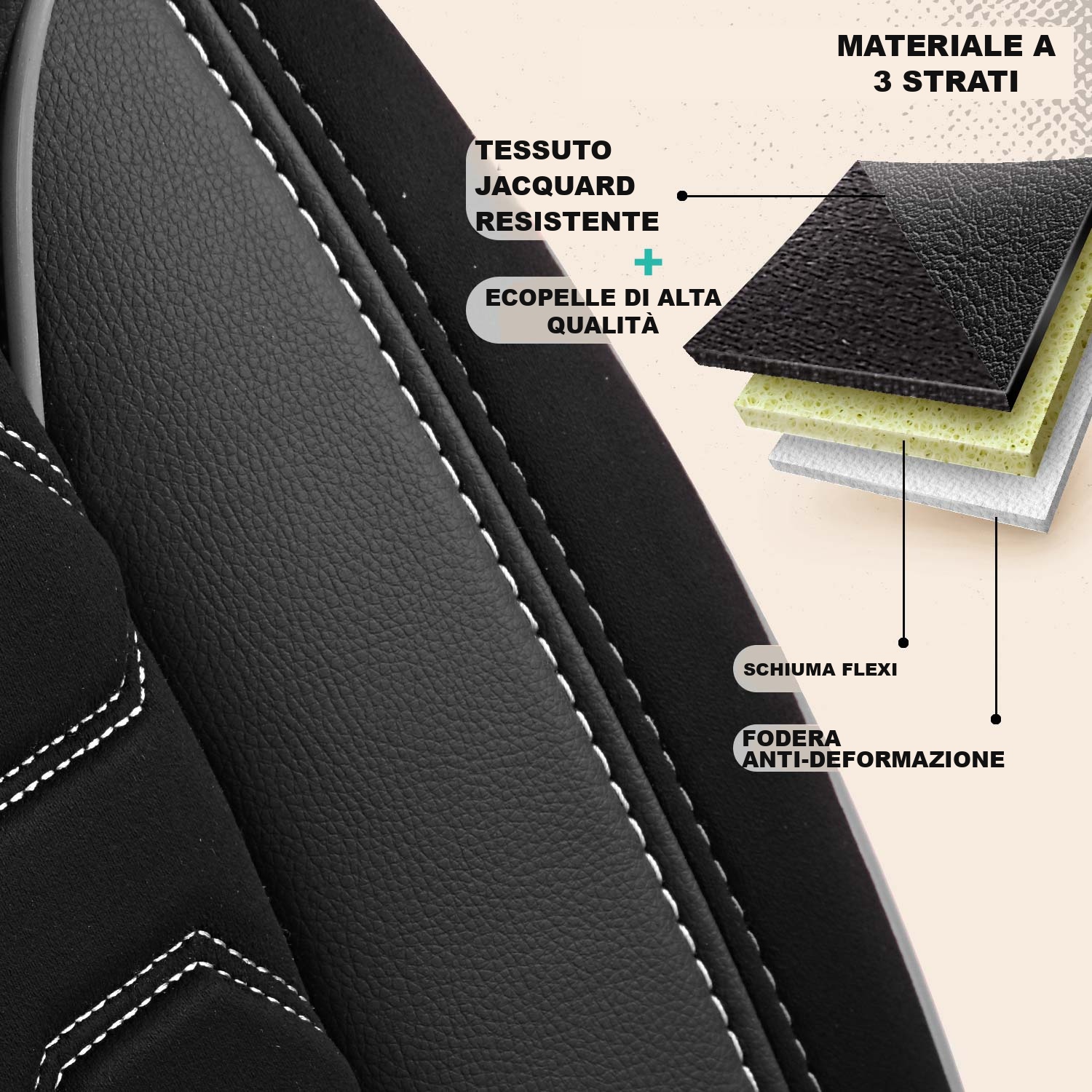 Materiale a tre strati dei coprisedili Beirut