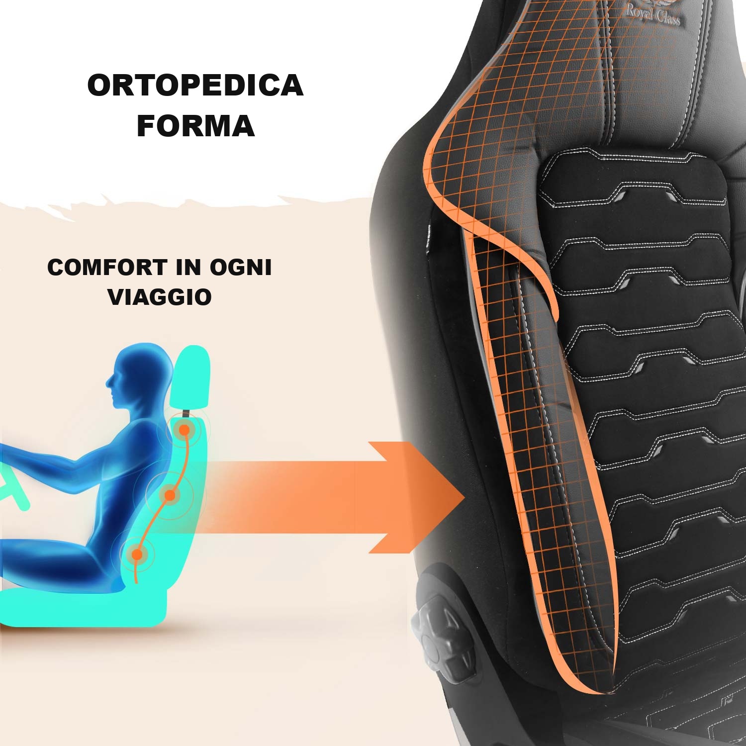 Forma dei coprisedili Beirut per il comfort durante la guida